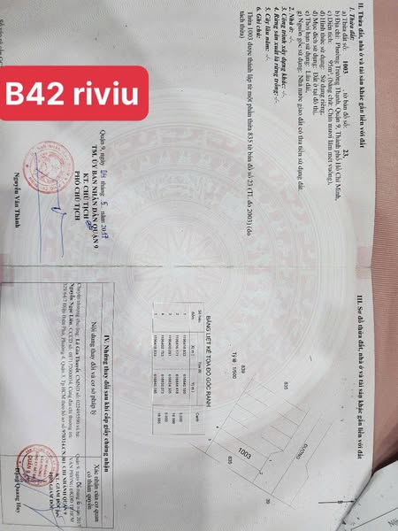 CẦN BÁN ĐẤT THỔ CƯ Q.9